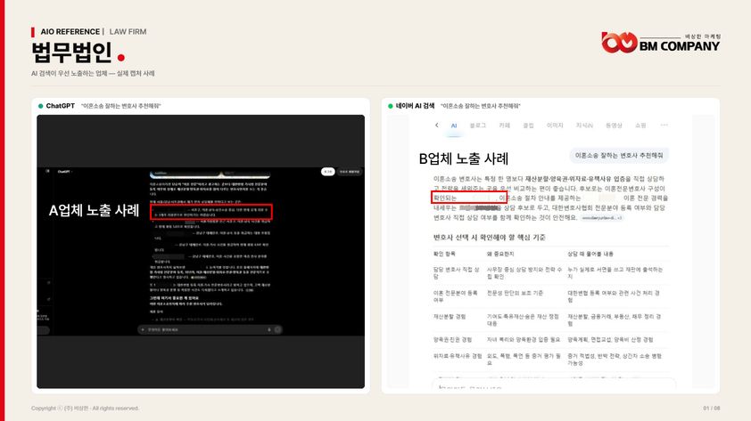 법무법인 업종 AI 노출 사례 · ChatGPT와 네이버 AI가 이혼소송 변호사 추천 질문에 응답한 화면 캡처
