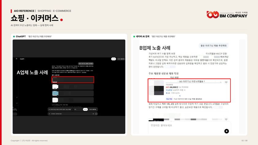 쇼핑 이커머스 업종 AI 노출 사례 · ChatGPT와 네이버 AI가 아르기닌 제품 추천 질문에 응답한 화면 캡처