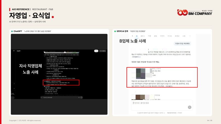 자영업 요식업 업종 AI 노출 사례 · 비상한마케팅 직영업체가 노원 단체 술집 추천 질문에서 언급된 ChatGPT 응답 화면 캡처