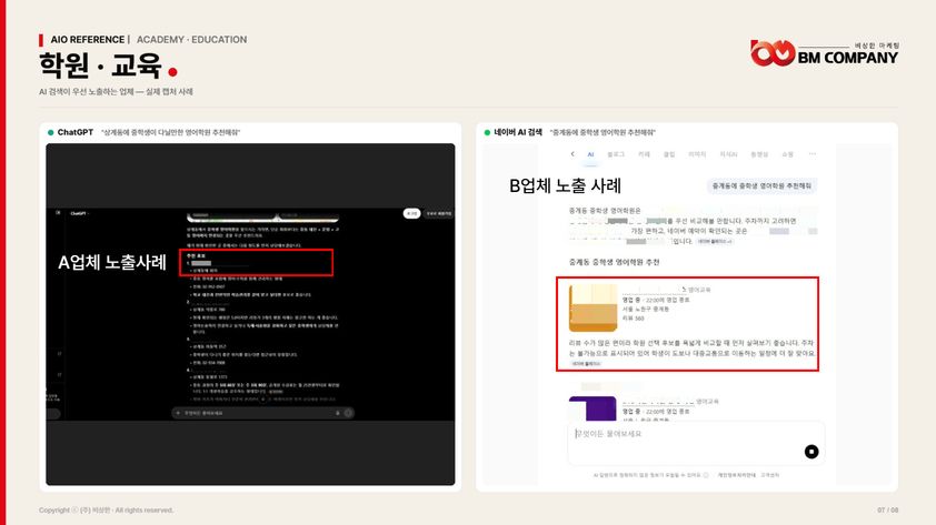 학원 교육 업종 AI 노출 사례 · ChatGPT와 네이버 AI가 중학생 영어학원 추천 질문에 응답한 화면 캡처